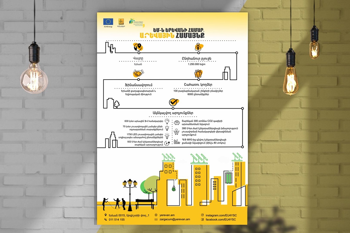 EU Solar Community