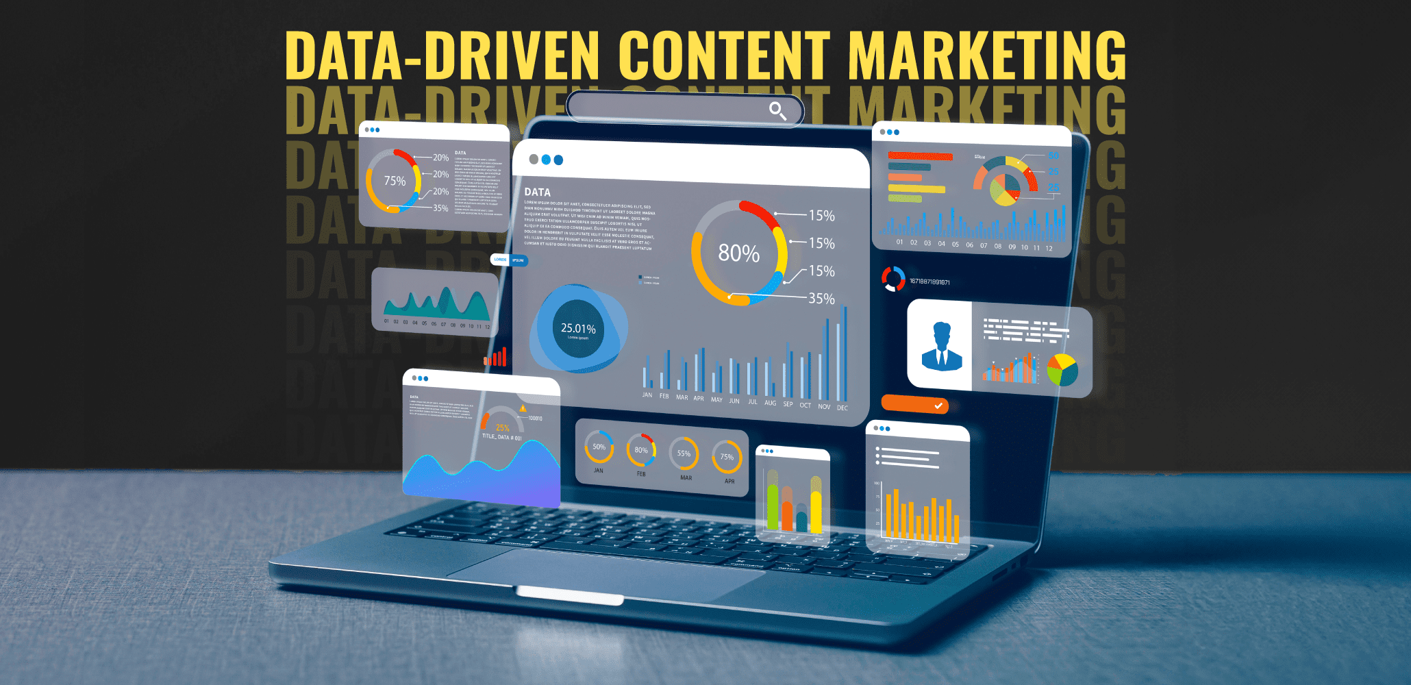 Data Driven Content Marketing